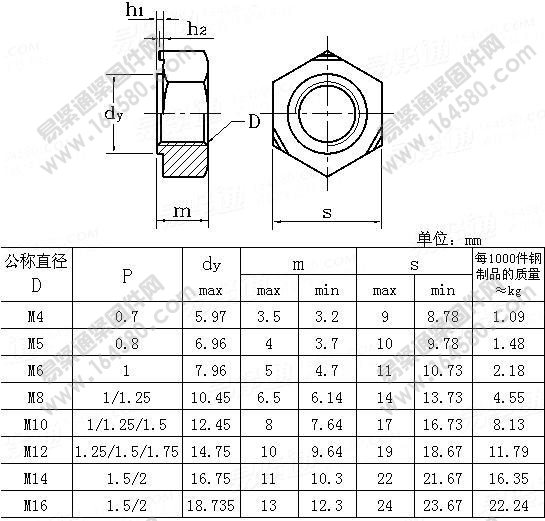 焊接螺母圖紙
